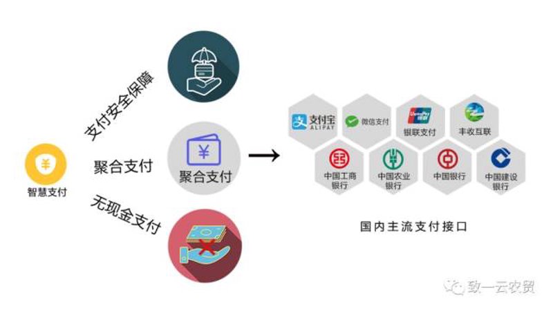 辽宁脸付科技有限公司招聘教程