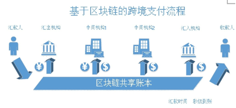 深度剖析：辽宁脸付科技与北京畅捷通支付技术对比