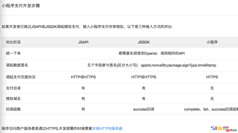 人脸识别门禁系统的价格有多贵？